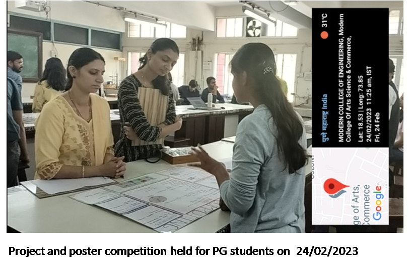 Modern College Images