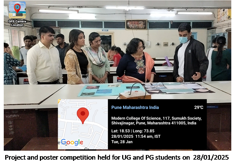 Modern College Images