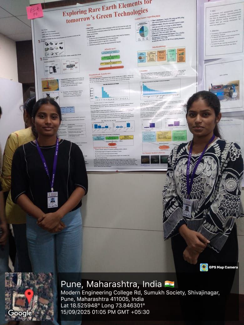 Modern College Images