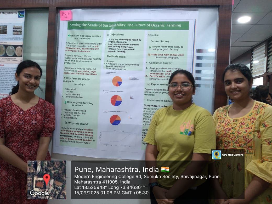 Modern College Images