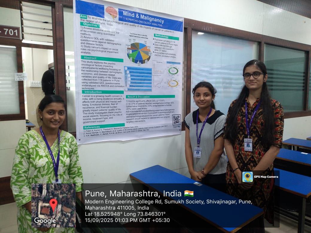 Modern College Images