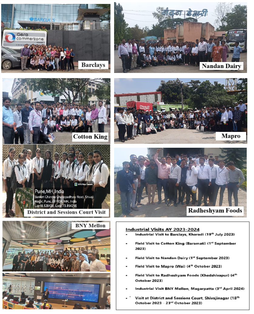 Modern College Images