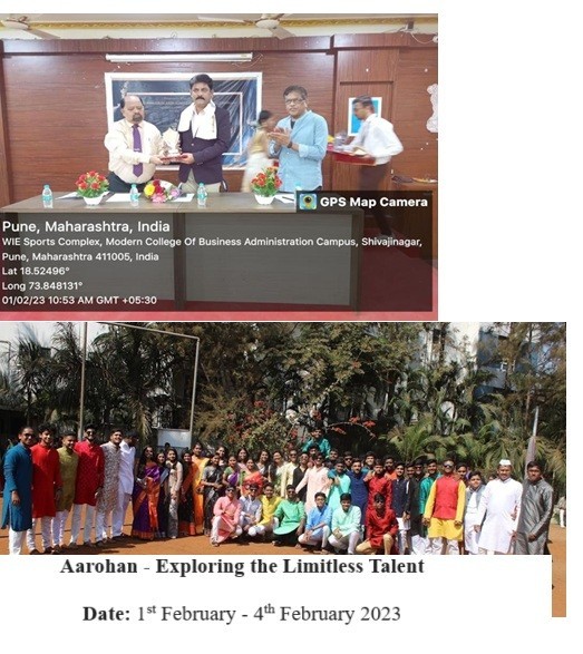 Modern College Images