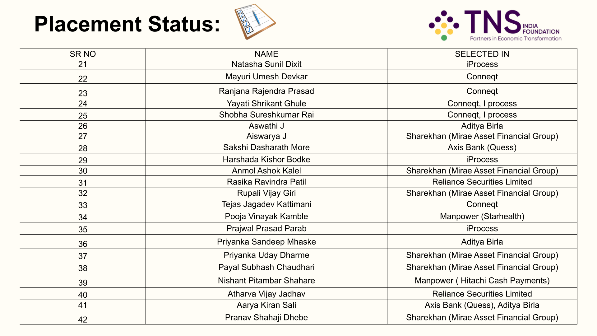 Modern College Images